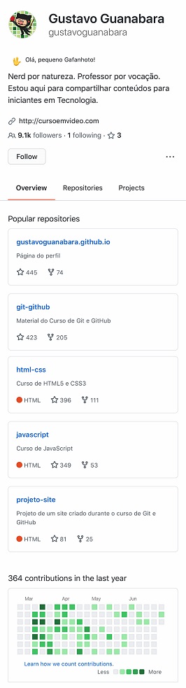 Github